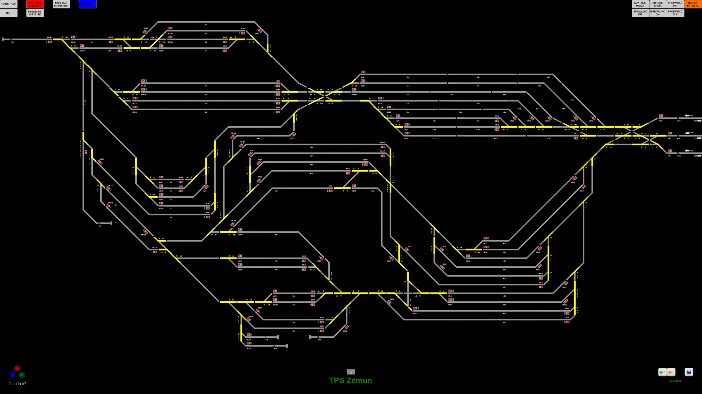 Railway safety HMI track control display